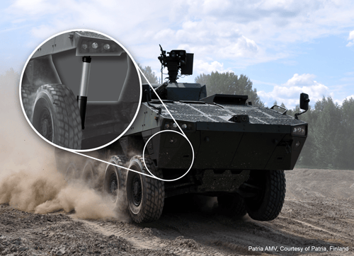 Gas Hydraulic Suspension