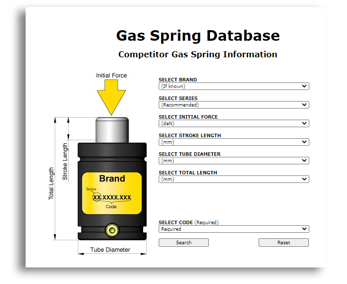 KALLER-gas-spring-database-v2.png