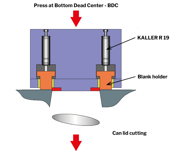 Die closed-text EN.png